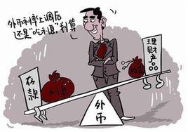 銀行外幣理財產品 銀行外幣理財產品