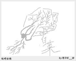 蒙提·霍爾悖論 蒙提·霍爾悖論