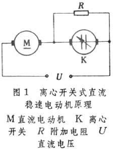 直流穩速電動機 直流穩速電動機