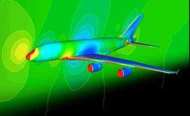 有限元素法 有限元素法