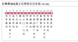 長株潭公交201路 長株潭公交201路