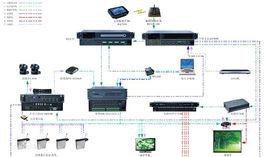 通信控制處理機 通信控制處理機