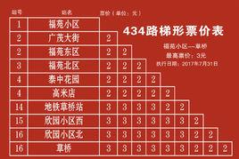 北京公交434路 北京公交434路
