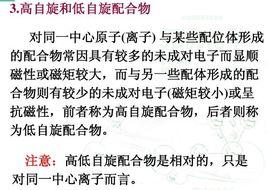 高自旋狀態 高自旋狀態