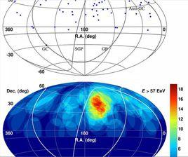 Oh My God 粒子 Oh My God 粒子