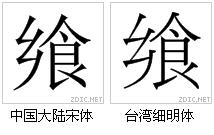字形對比