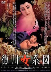 德川女系圖 德川女系圖