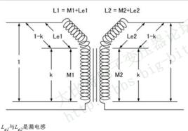 漏電感 漏電感