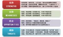 東華大學附屬實驗學校