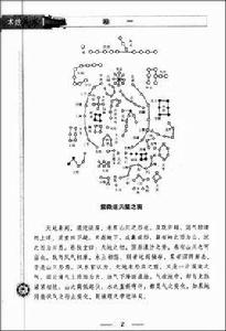 平砂玉尺辨偽 平砂玉尺辨偽