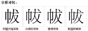 字形對比