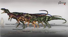 異特龍科 異特龍科