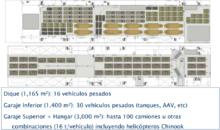 SPS物資籌載概念