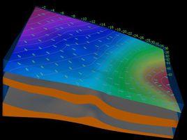 三維水質模型 三維水質模型