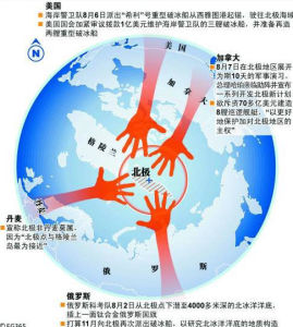 自然資源永久主權 自然資源永久主權