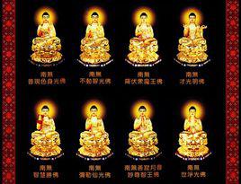 八十八佛大懺悔文 八十八佛大懺悔文