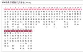 成都公交298路 成都公交298路