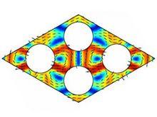 計算機模擬的聲子