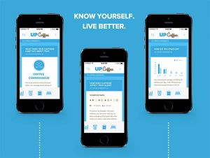 咖啡因索引系統