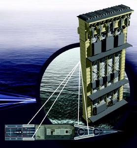 朱姆沃爾特級驅逐艦垂直發射系統