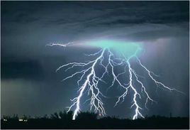 強對流天氣 強對流天氣