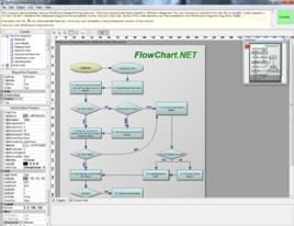 FlowChart.NET FlowChart.NET