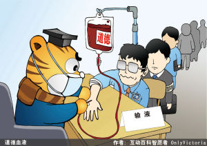 2011年3月十大熱詞