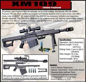 美國M99狙擊步槍