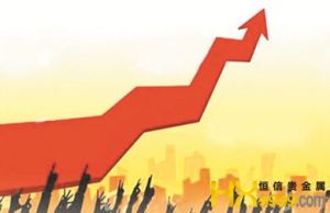 牛市跨期套利 牛市跨期套利