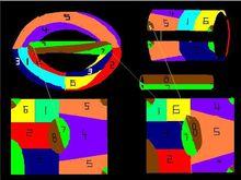 圖3-1八色定理圖片