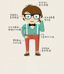 文藝青年[辭彙]