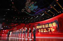 中央廣播電視總台《中國經濟生活大調查》（2019.2.22）