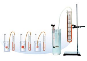 液體內部壓強 液體內部壓強
