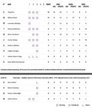 2018年女排世俱杯