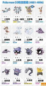 寶可夢圖鑑 寶可夢圖鑑