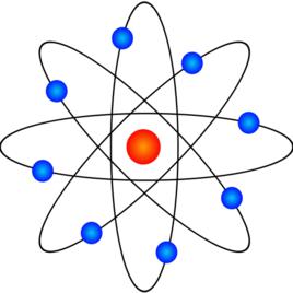 atom[英文單詞]