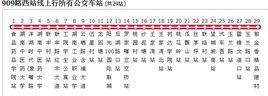 長沙公交909路西站線 長沙公交909路西站線