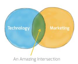 marketologist marketologist