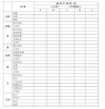 構音障礙評定法