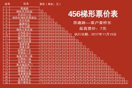 北京公交456路 北京公交456路