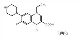 乳酸諾氟沙星 乳酸諾氟沙星