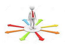 困境[漢語詞語]