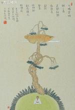 方雲禪畫 火暖窗明粥一盂