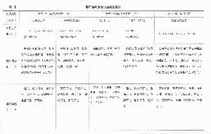 圍岩蝕變 圍岩蝕變