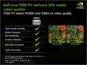 PureVideo技術的引入