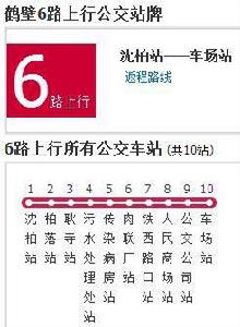 鶴壁公交6路 鶴壁公交6路