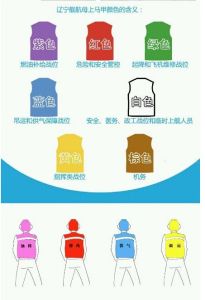 七彩馬甲 七彩馬甲