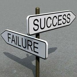 成功恐懼 成功恐懼