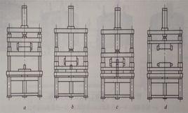 觸變鑄造工藝 觸變鑄造工藝