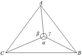後方交會示意圖